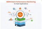 MERN Stack Performance Monitoring for SaaS Applications